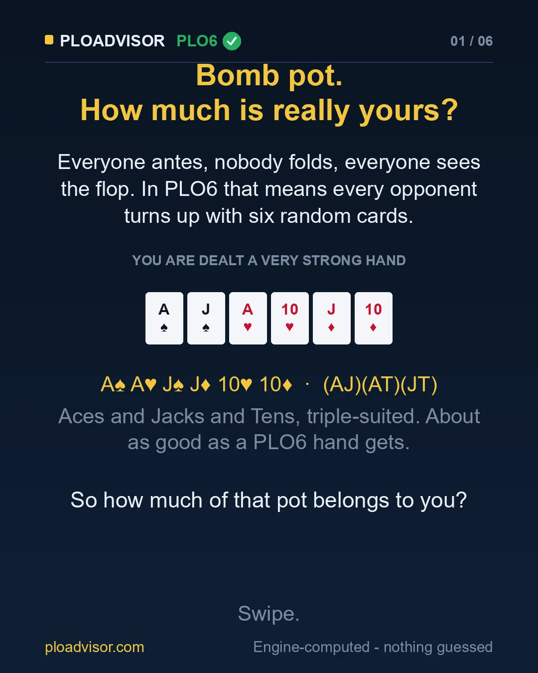 Bomb pot in PLO6: you are dealt A♠ A♥ J♠ J♦ 10♥ 10♦, a very strong hand
