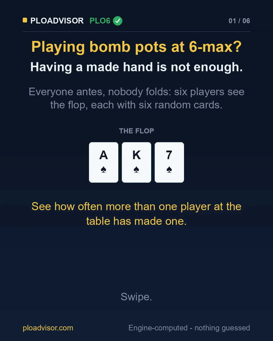 Playing bomb pots at 6-max: the flop A♠ K♠ 7♠